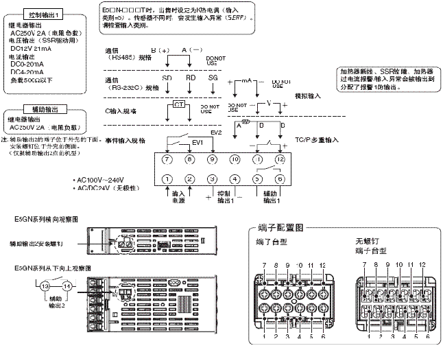 E5GN 额定值 / 性能 17 E5GN_Spec10