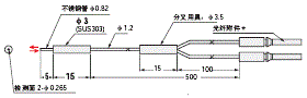 E32系列 外形尺寸 53 