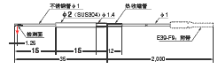 E32系列 外形尺寸 42 