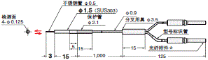 E32系列 外形尺寸 50 