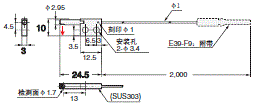 E32系列 外形尺寸 126 