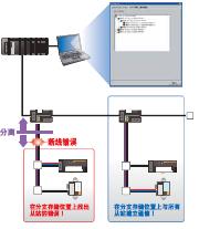 CompoNet 特点 29 CompoNet_Features10