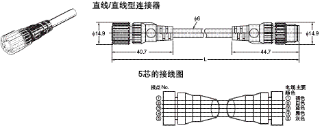 D40A / G9SX-NS 外形尺寸 7 