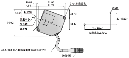 ZG2 外形尺寸 4 ZG2-WDS3VT_Dim2