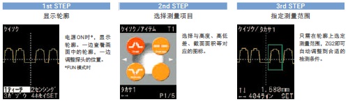 ZG2 特点 23 ZG2_Features11