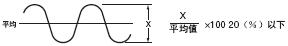 H3FA 额定值 / 性能 10 H3FA_Spec3