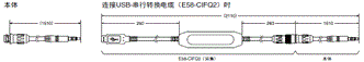 E5EC / E5EC-B 外形尺寸 8 