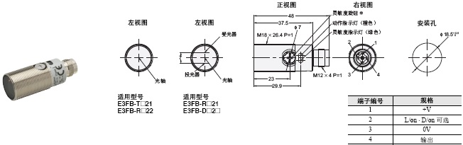 E3FA / E3RA / E3FB 外形尺寸 8 