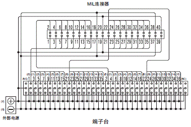 XW2R (PLC连接型) 外形尺寸 10 