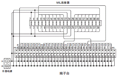 XW2R (PLC连接型) 外形尺寸 11 