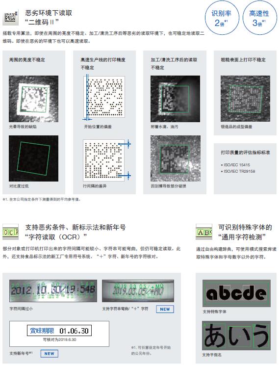 FH系列 特点 21 