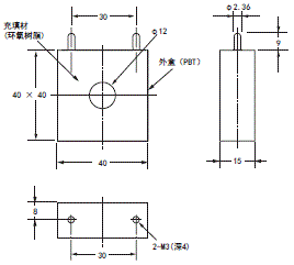 E5AC-800 外形尺寸 12 