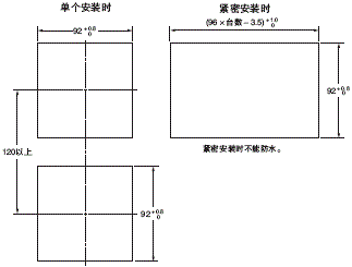 E5AC-T 外形尺寸 3 