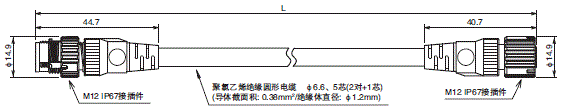 F3SG-R系列 外形尺寸 18 