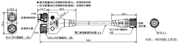 F3SG-R系列 外形尺寸 76 