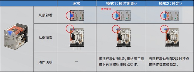 MY-GS 特点 10 