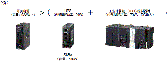 S8BA 配线/连接 27 