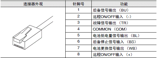 S8BA 配线/连接 11 