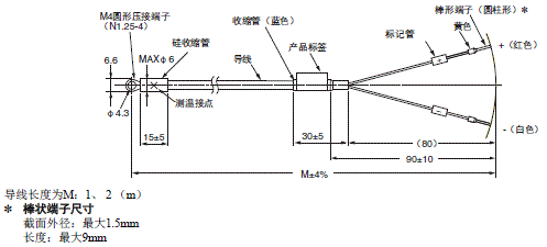 E52 专用型（棒状端子） 外形尺寸 19 