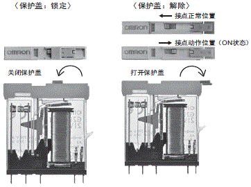 G3RV-SR 注意事项 39 