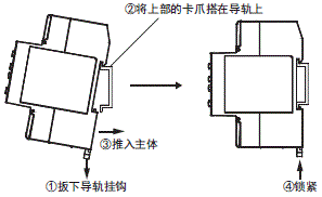 KM-N2-FLK 注意事项 10 