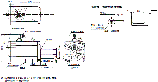 R88M-1□ / R88D-1SN□-ECT 外形尺寸 48 