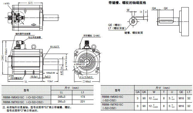 R88M-1□ / R88D-1SN□-ECT 外形尺寸 56 