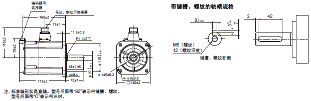 R88M-1□ / R88D-1SN□-ECT 外形尺寸 62 