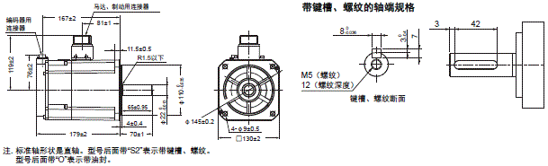 R88M-1□ / R88D-1SN□-ECT 外形尺寸 69 