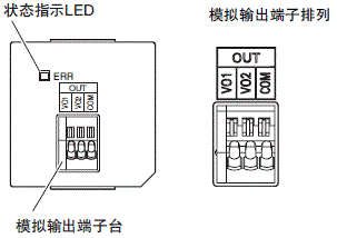 NX1P2 额定值 / 性能 47 