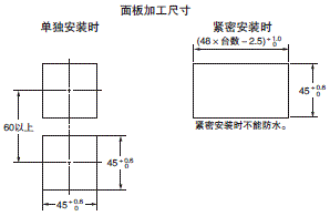 E5CD 外形尺寸 3 