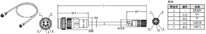 DCA2 / DCN3 / XS4 外形尺寸 47 DCA1-5CN[][]W5_Dim