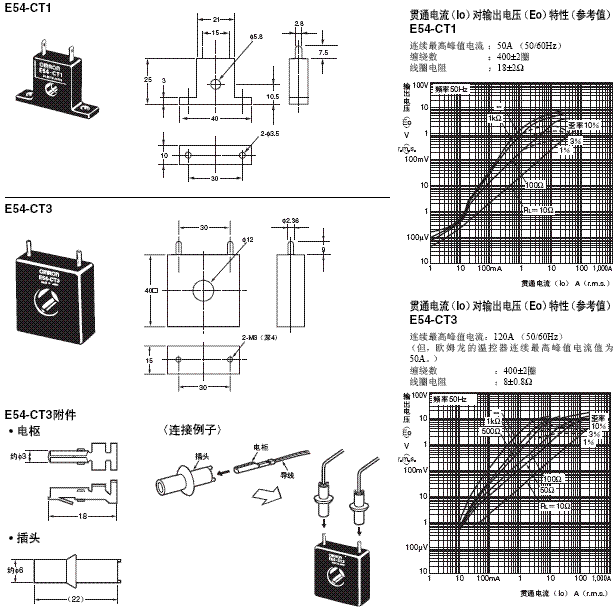 E5AN, E5EN 外形尺寸 13 